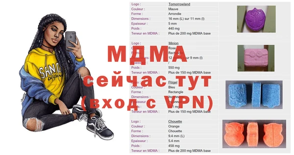 прущий лед Верхний Тагил